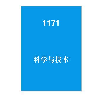 1171+科学与技术
