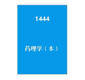 1444+药理学（本）