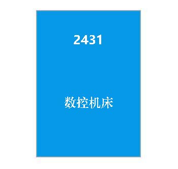 2431+数控机床期末复习资料