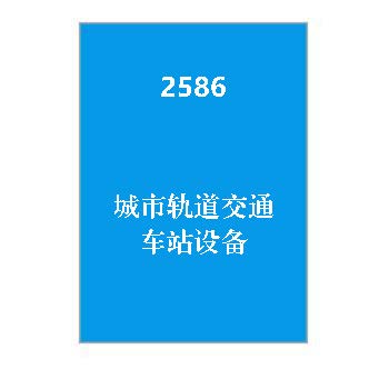 2586+《城市轨道交通车站设备》期末复习资料